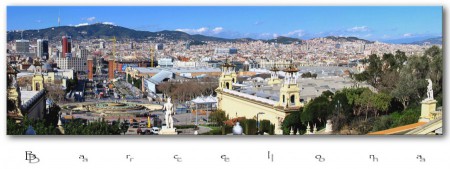 Barcelona (panoramat)